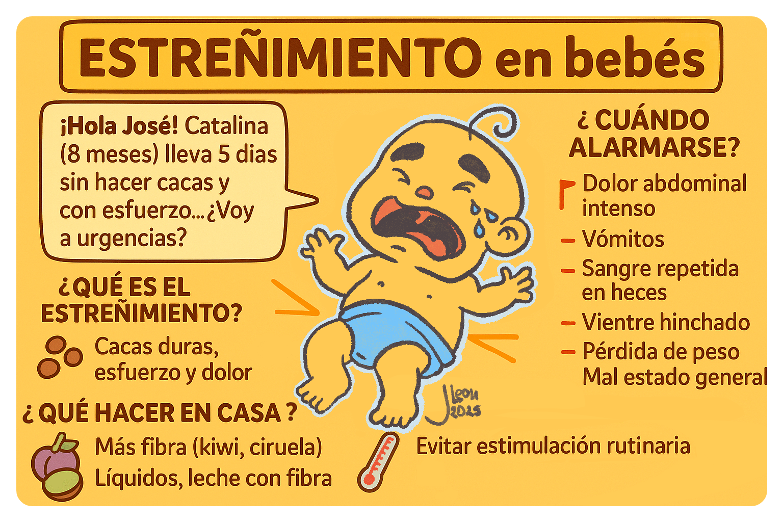 🍼 Mi bebé lleva días sin hacer caca, ¿voy a urgencias?
